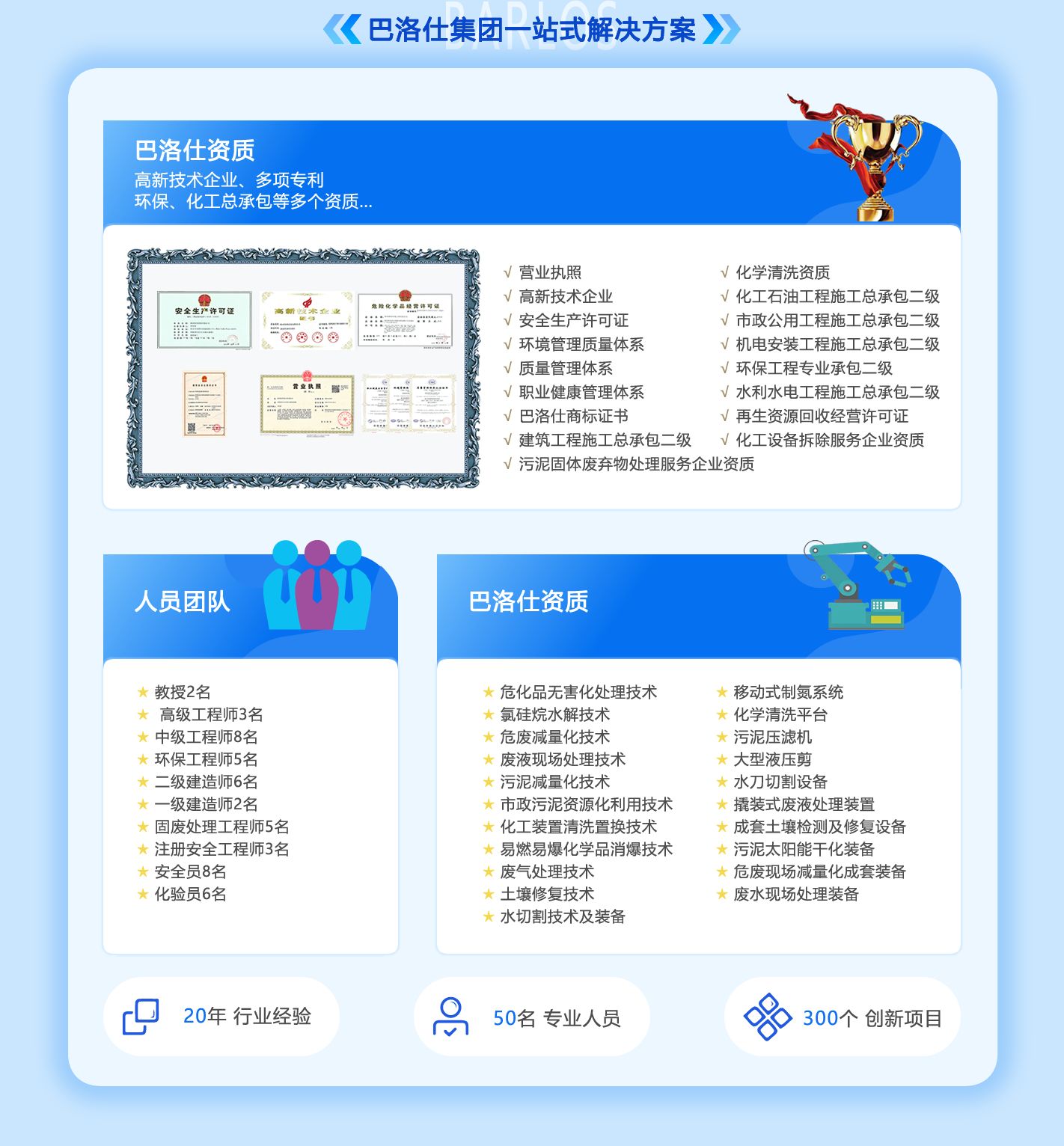 固废利用一站式服务解决方案(图3)